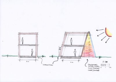 Nieuwbouw woningen Lent