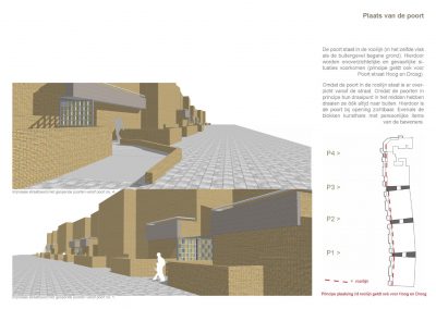 Samen Architectuur Maken Poorten Enschede 6