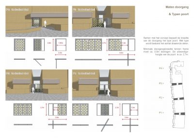 Samen Architectuur Maken Poorten Enschede 7