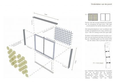 Samen Architectuur Maken Poorten Enschede 12