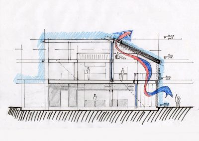 Samen Architectuur Maken Woonwerkgebouw Aalten 16