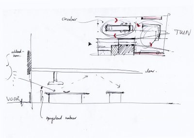 Samen Architectuur Maken inrichting BG Nieuwbouw Utrecht 1