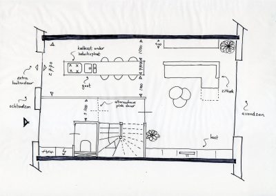 Samen Architectuur Maken inrichting BG Nieuwbouw Utrecht 3